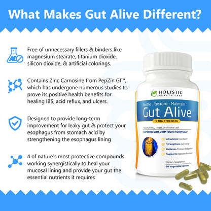 Gut Alive - All Natural Support to Fight IBS, Heartburn, Acid Indigestion, Acid Reflux, Bloating & Gas. Unique Formulation (60 Count)