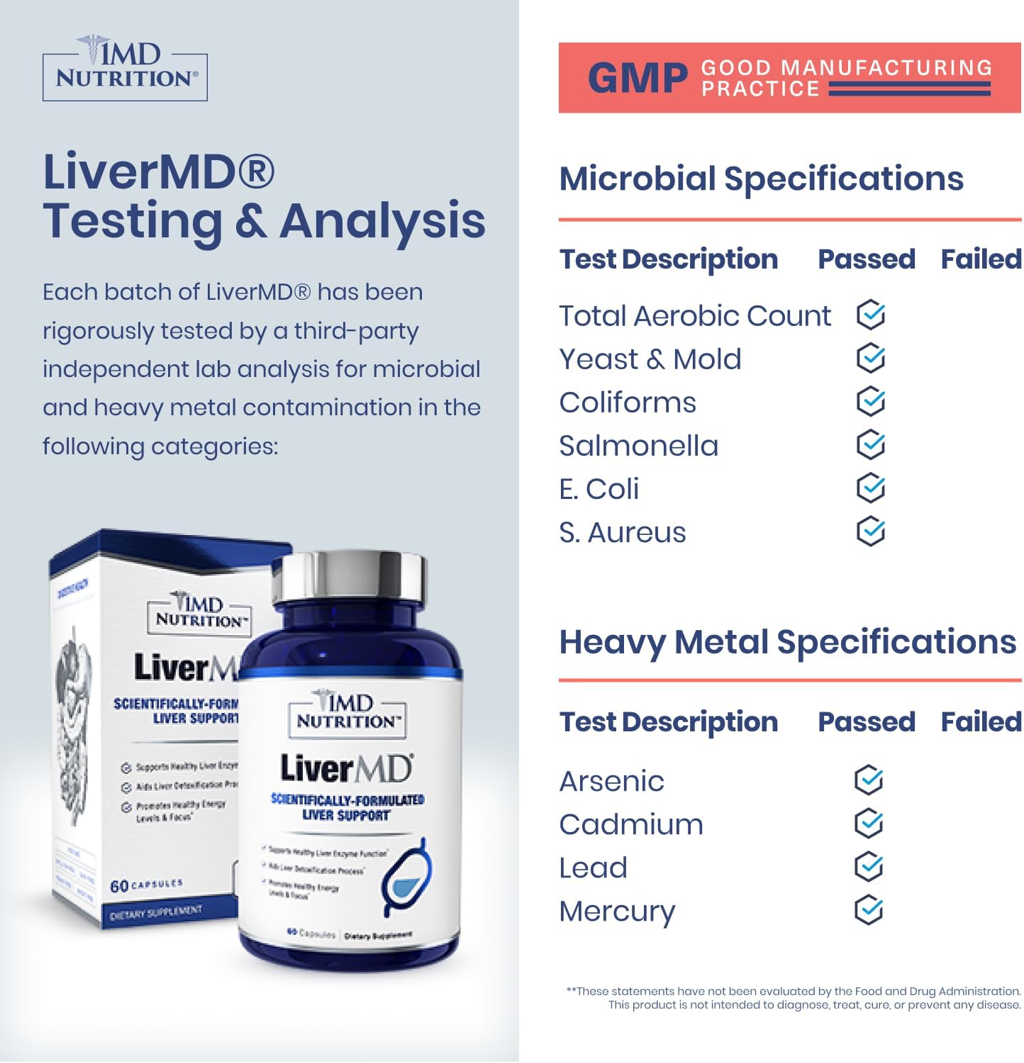 Liver Support Supplement 60 Capsules
